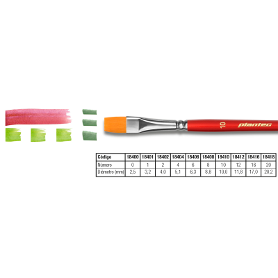 Pincel Plano Toray Dorado Serie 8400 N° 2 - Imagen 2