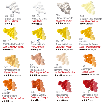 Oleo Colors Classic X 20 Ml - Imagen 3