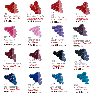 Oleo Colors Classic X 20 Ml - Imagen 4